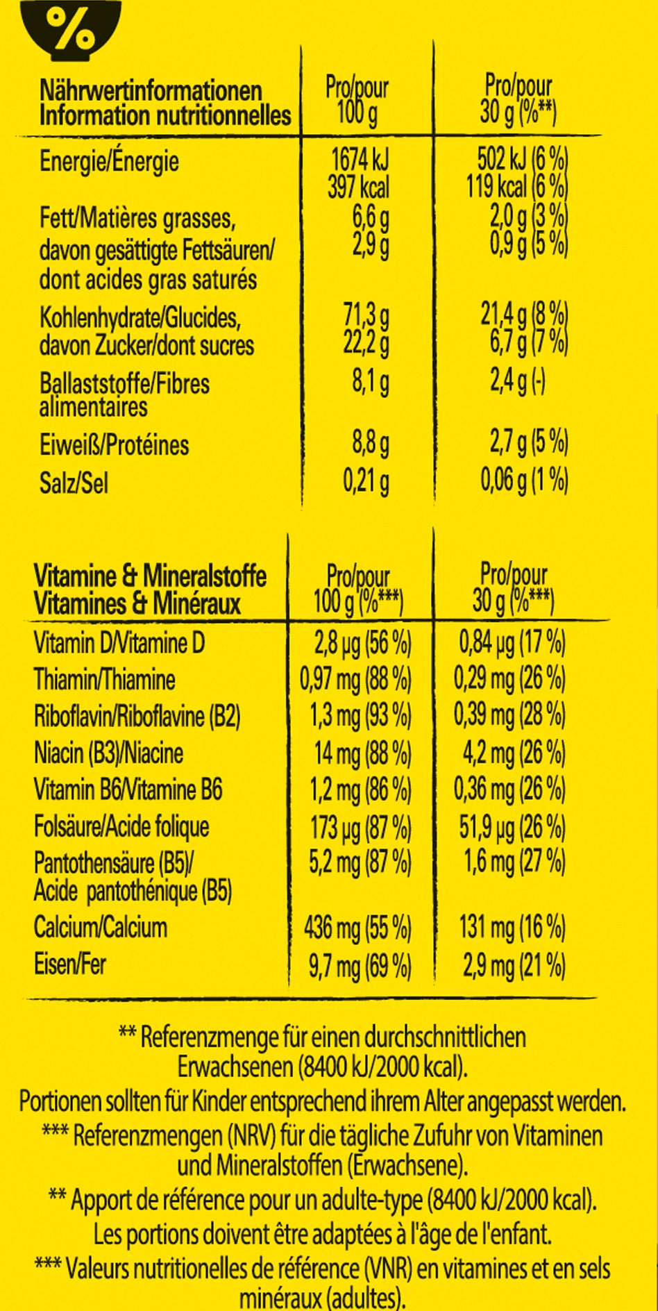 NESQUIK® Duo Nährwerte